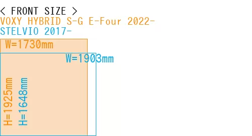 #VOXY HYBRID S-G E-Four 2022- + STELVIO 2017-
